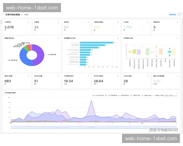 赛事执行环节引入互动满意度KPI 倒逼服务质量全量升级
